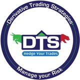 Derivative Trading Strategies Derivative Trading Strategies