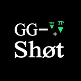 GG-Shøt. Indicator & Signals GG-Shøt. Indicator & Signals