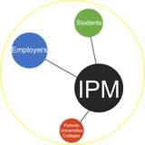 Internship Program Malaysia Internship Program Malaysia