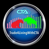 Trade4LivingWithCTA ( KLSE & US ) Trade4LivingWithCTA ( KLSE & US )