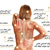 کانال ماساژ درمانی کانال ماساژ درمانی