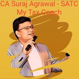CMA FINAL @ SATC - CA SURAJ AGRAWAL CMA FINAL @ SATC - CA SURAJ AGRAWAL