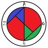 AZOH AZOH
