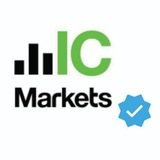 IC Markets Signals (FREE) IC Markets Signals (FREE)