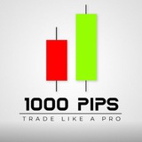 1000PIPS BUILDER (FOREX_MARKET) 1000PIPS BUILDER (FOREX_MARKET)