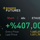Binance signal futures...💸💸💸💸 Binance signal futures...💸💸💸💸