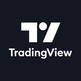 Tradingview Indicators Tradingview Indicators