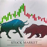 Sn Trader Analysis Sn Trader Analysis