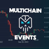 Skeleton Multichain Events Skeleton Multichain Events